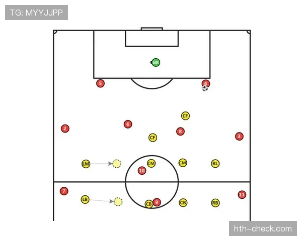 德国足球战术体系的变革与现代化调整趋势分析