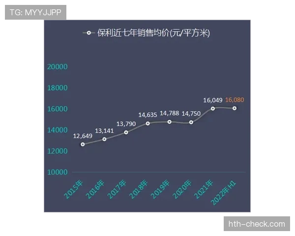 伊萨克“天才”标签是否过早？数据与成长轨迹解析